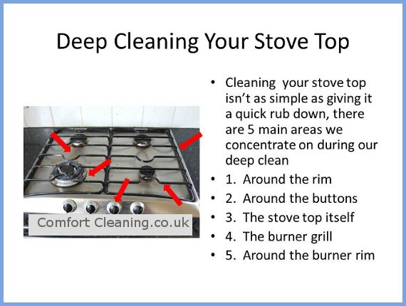 deep cleaning stove top 1